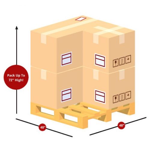 Service Comparison UPakWeShip Store International Shipping Rates